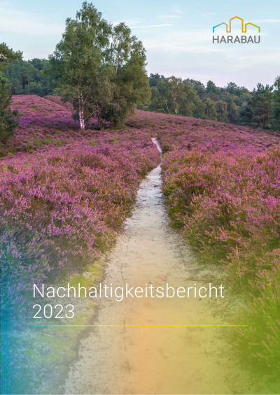 Bild Nachhaltigkeitsbericht 2023